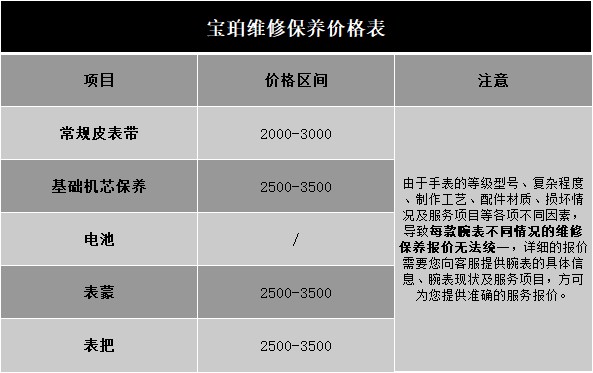 广州宝珀保养价格表（宝珀保养费用明细）